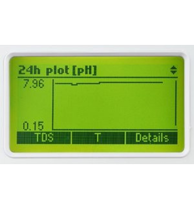 Όργανο Μέτρησης pH/Αγωγιμότητας σε Ροή HI981421 GroLine HANNA